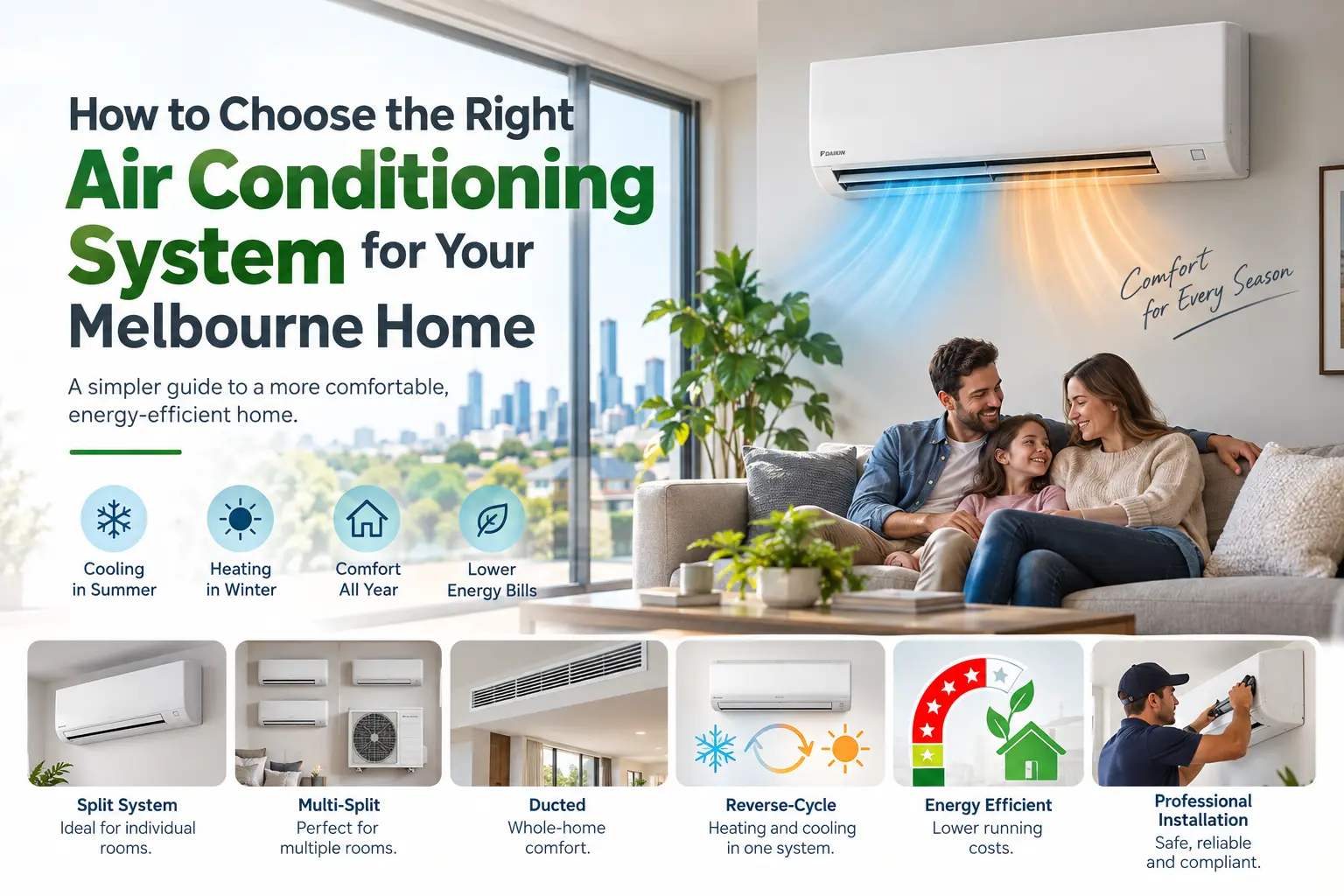How to choose the right air conditioning system for your Melbourne home, comparing split, multi-split, ducted and reverse-cycle air conditioning options.